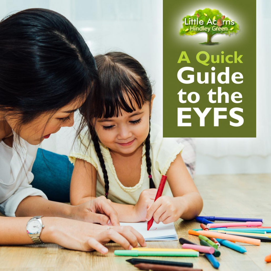 20 Ways to Prepare Under5s for Nursery or PreSchool a Guide