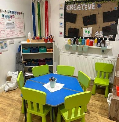 A creative area in the toddler room.